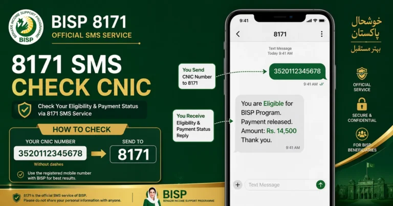 8171 SMS Check CNIC: Verify BISP Status 2026