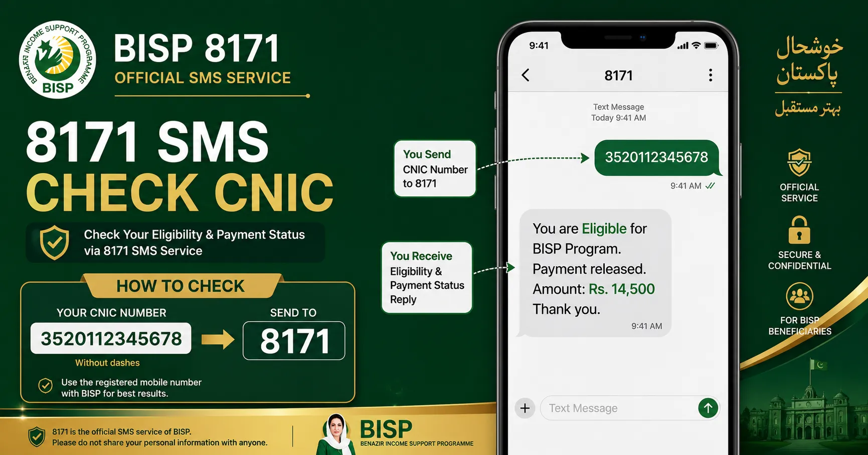 8171 SMS Check CNIC: Verify BISP Status 2026