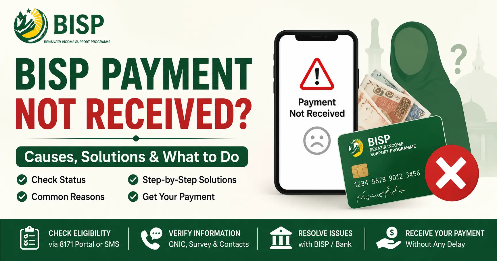 BISP Payment Not Received