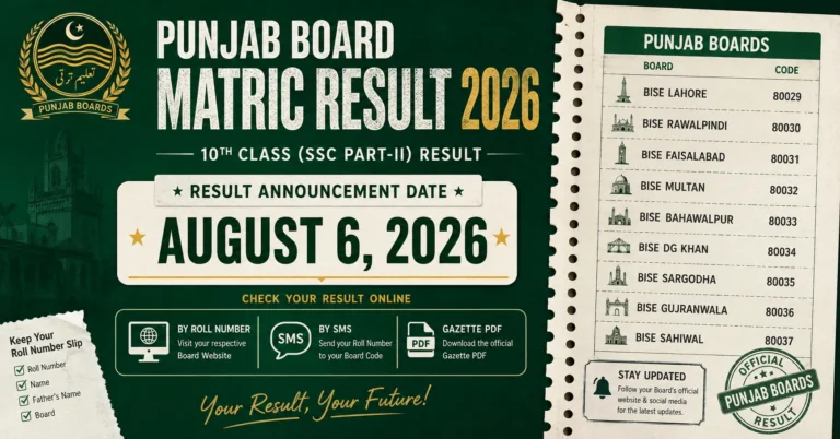 punjab-board-matric-result-2026
