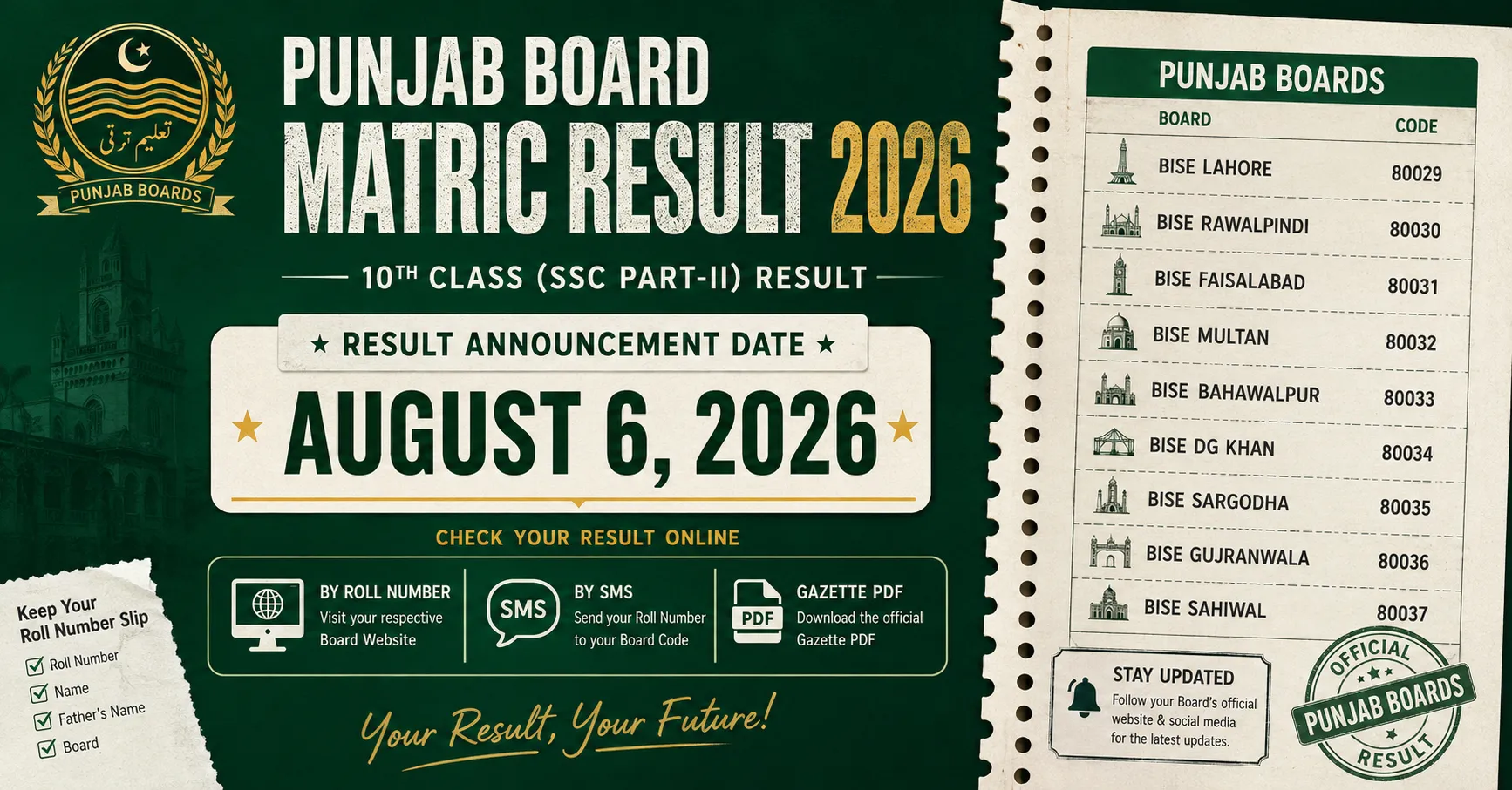 punjab-board-matric-result-2026